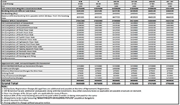 Price sheet preview for Total Environment Yelahanka